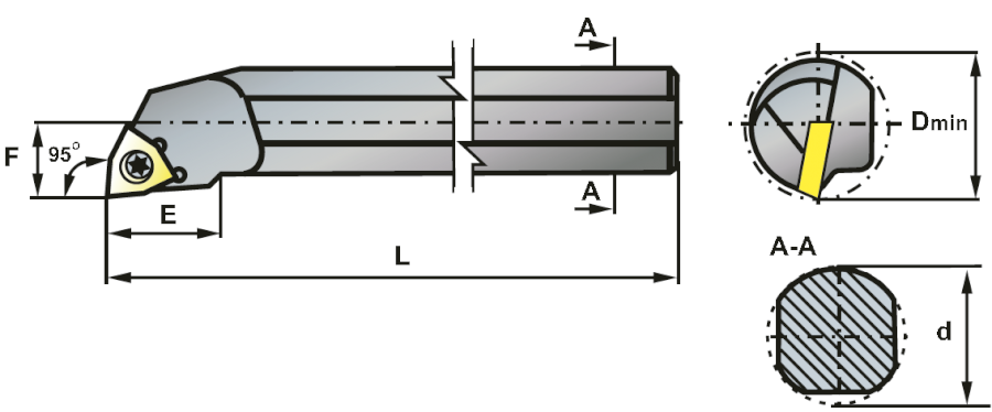 S20S SWLCL06 soustružnický držák